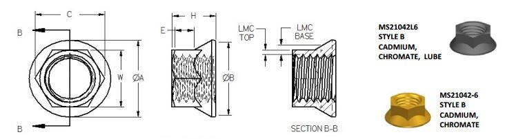 MS21042 / NAS1291 Style B
